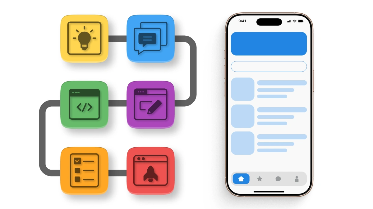 stages-of-mobile-app-development-from-idea-to-launch