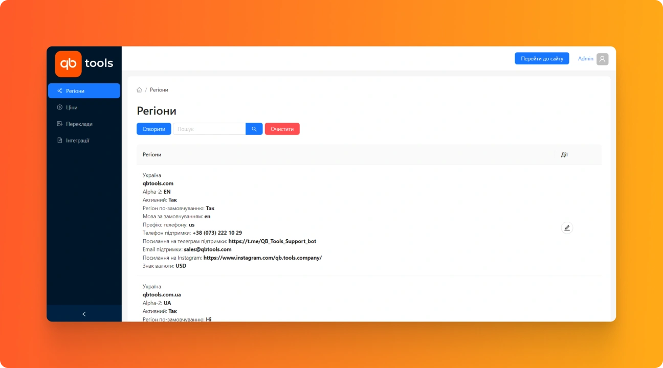 Development of a website control panel