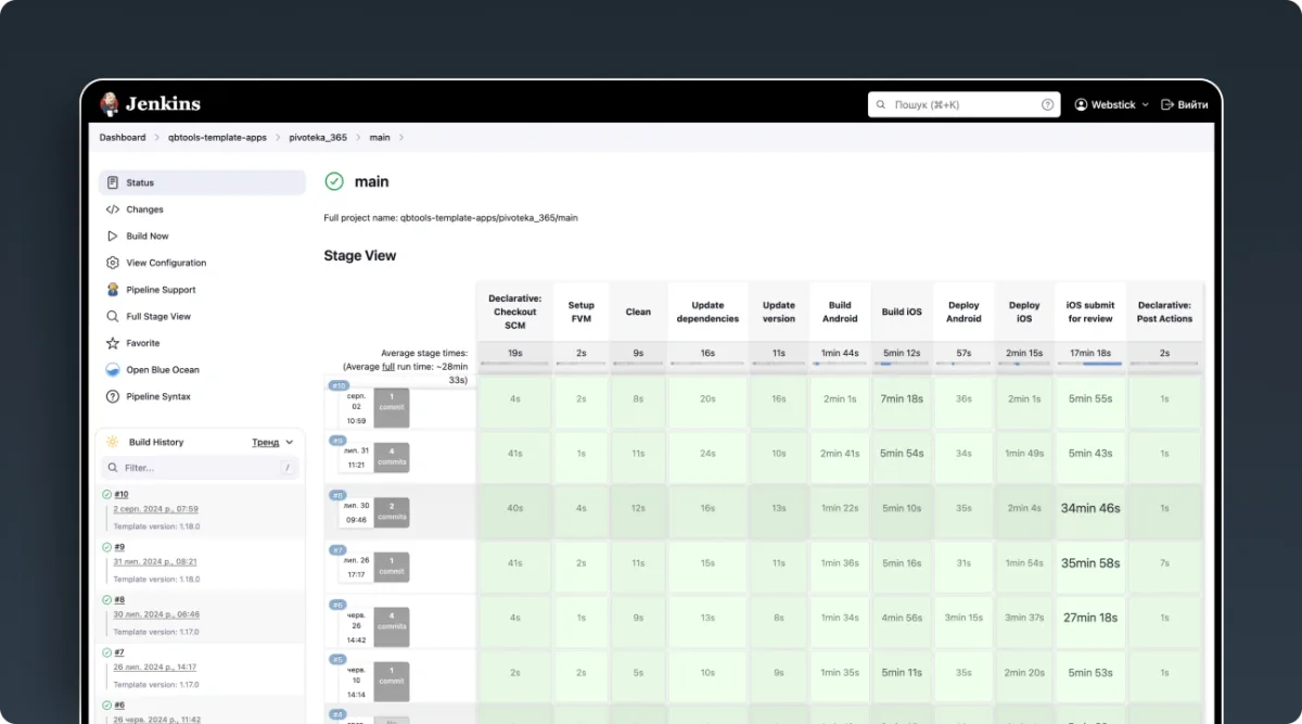 Creating a White Label template for mobile applications