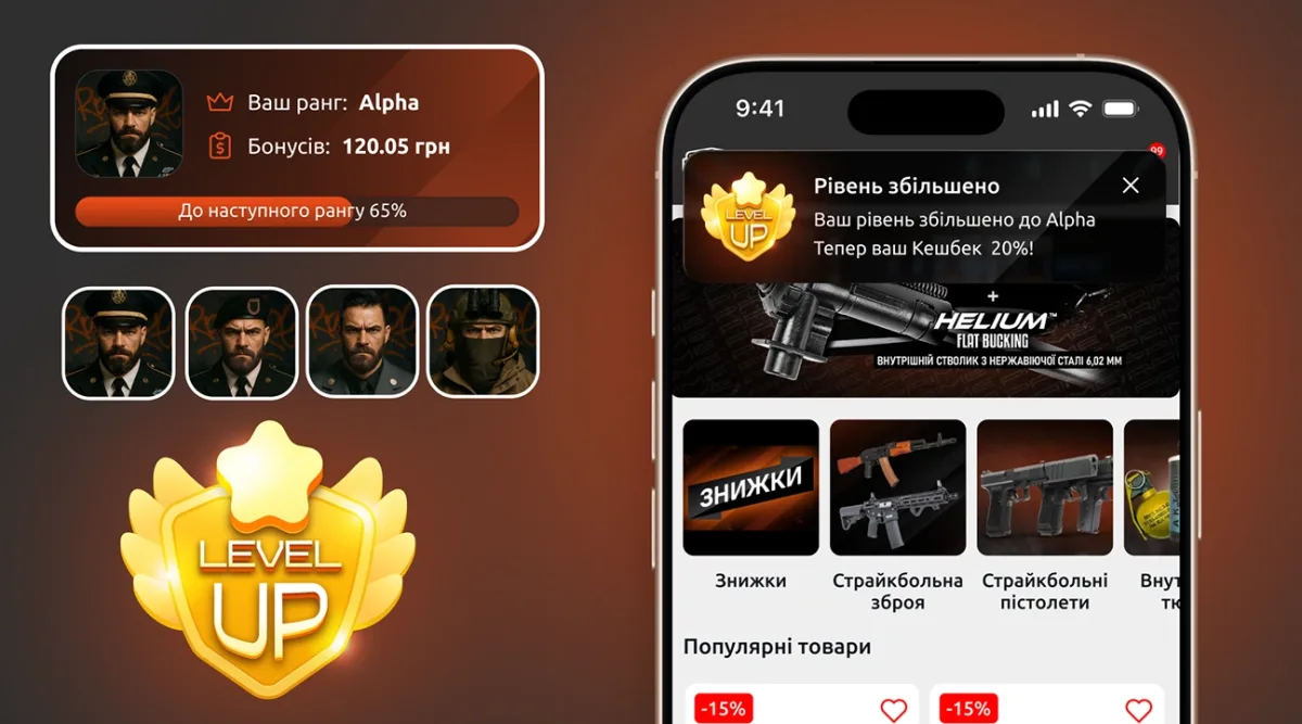Development of a multi-level loyalty system